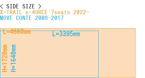 #X-TRAIL e-4ORCE 7seats 2022- + MOVE CONTE 2008-2017